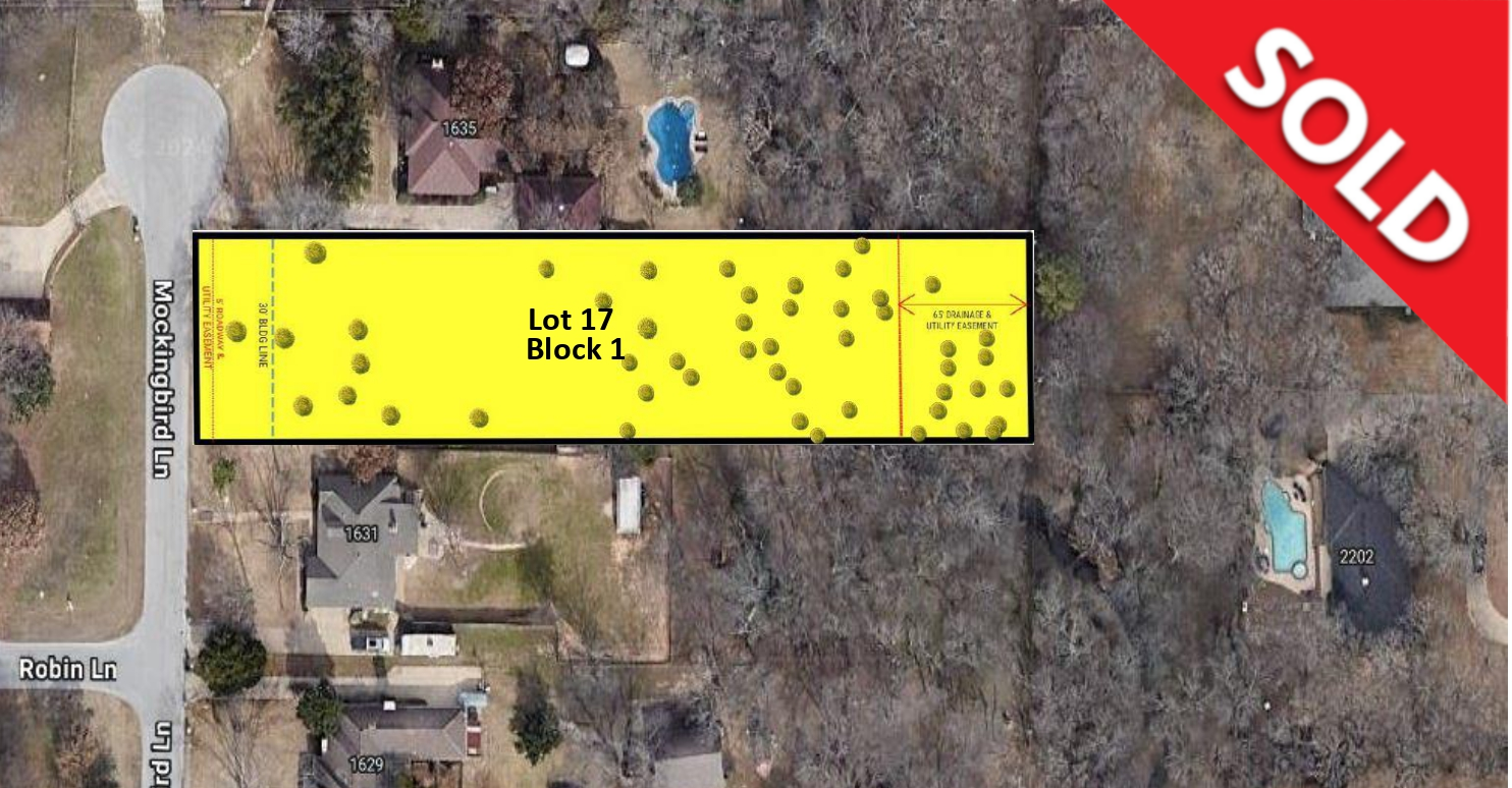 1633 Mockingbird Lane