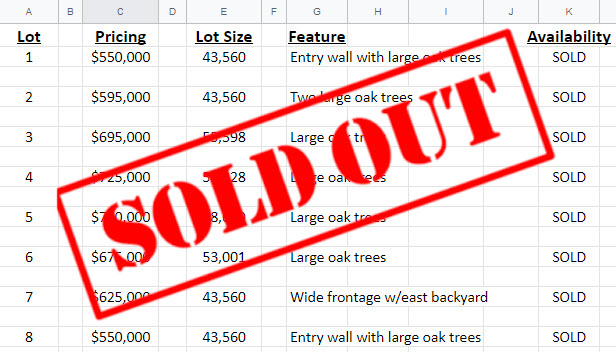 Carlyle Court is SOLD OUT!