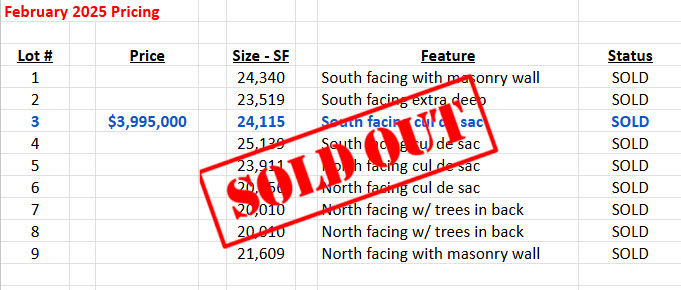 SOLD OUT! Highland Terrace of Southlake, TX