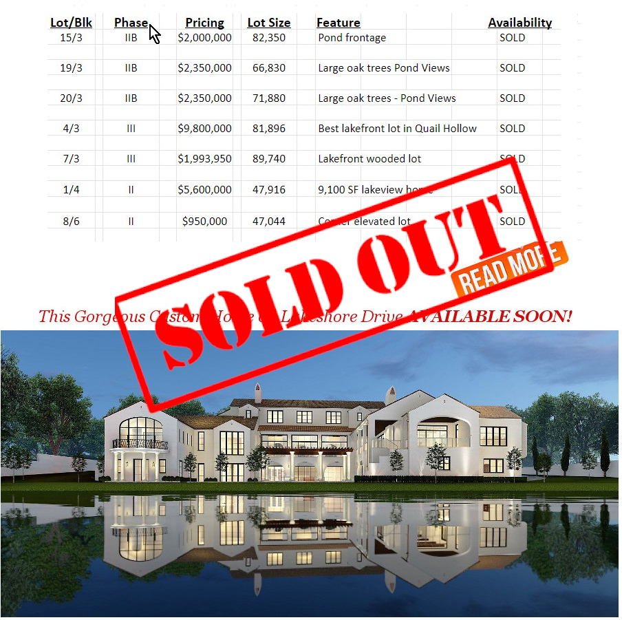 READ MORE about Bella Luce Manor SORRY IT'S SOLD!!